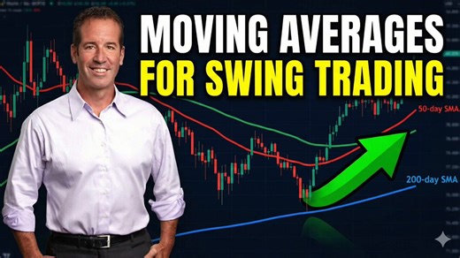 This moving averages lesson is up to 100K views: