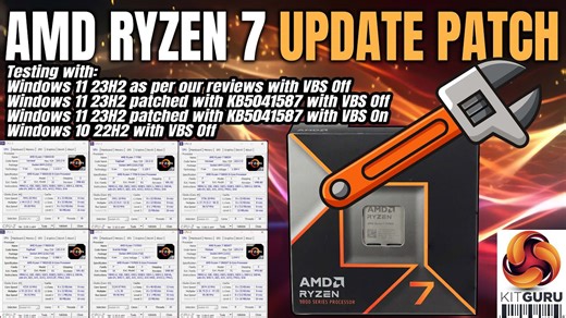 AMD Ryzen 7 - Win 11 patch, VBS and Win 10 - update