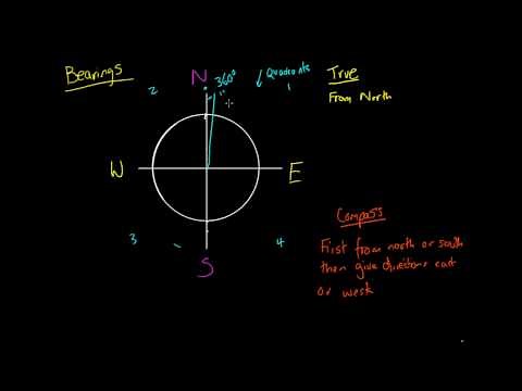 True and Compass Bearings