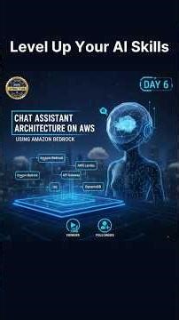 Day 6 Video 2 Chat Assistant Architecture Using AWS Amazon Bedrock | AWS Certified AI Practitioner