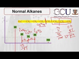 Lec-23 || Fragmentation pattern in alkanes || Stability of carbocations & Molecular ion peaks