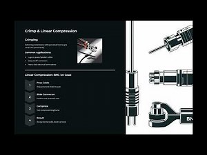 AVIXA CTS // Integrating AV Solutions // Certified Technology Specialist Course Taster
