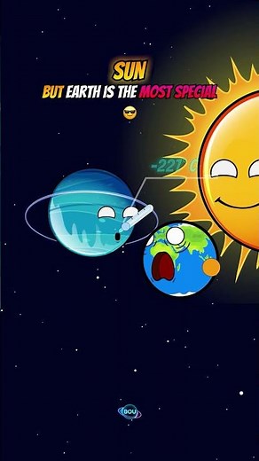 Earth vs. The Solar System: Who Wins? #space #solarsystem #planets #earth #animation
