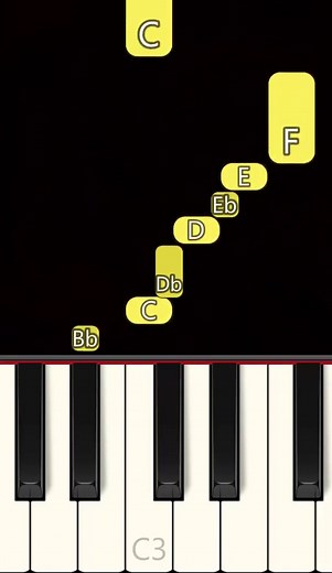 I Want You Back 🎵 (SUPER EASY Piano Tutorial) | Jackson 5 One glance was all it took. #IWantYouBack #Jackson5 #PianoTutorial #Piano #MichaelJackson #Music