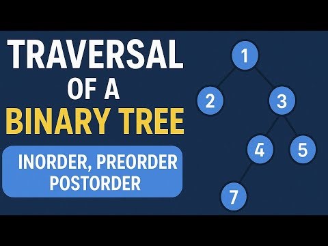 Traversal of a Binary Tree | Inorder, Preorder & Postorder | Data Structure Explained with Examples