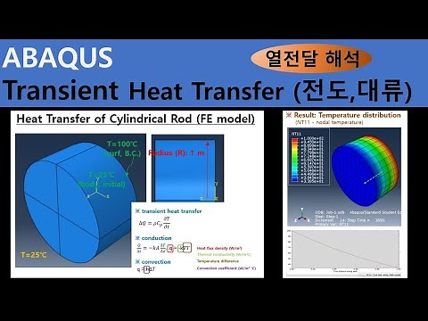 Abaqus heat transfer - Transient heat transfer with conduction and convection