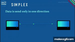 Simplex, Half Duplex, Full Duplex Explained|| Computer Science ||Animated Video on Make a GIF