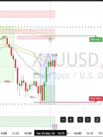 Trade with clearer structure and stronger execution discipline. Vaulttrades brings live chart analysis, structured trade review, and educational execution planning into one workflow. Use it to study quality, confluence, direction, execution logic, and chart-based decision support with more confidence.#iyandatalks#wealthymindset #tradeyourwaytofinancialfreedom #southafricatiktok🇿🇦