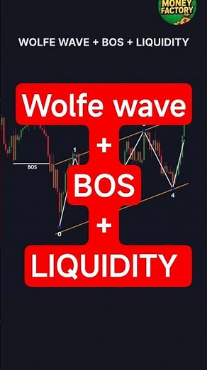 Liquidity + BOS + Wolfe Wave 📉 Is This the Ultimate Setup for Trend Reversal? #trading #stockmarket