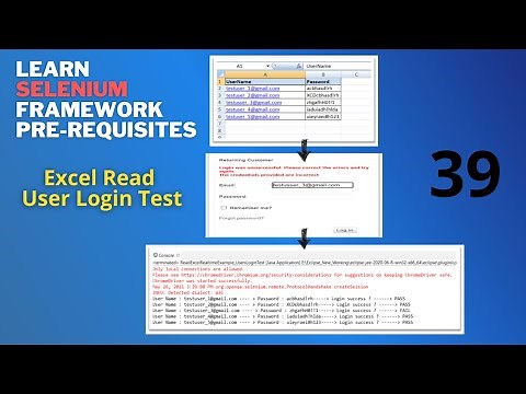39# How to Read Excel Column names User Login Scenario II Selenium Automation