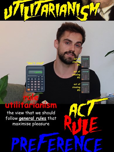 Understanding Act, Rule, and Preference Utilitarianism