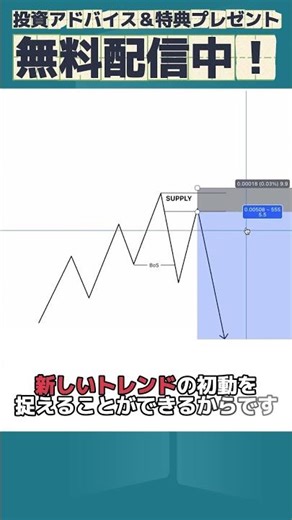 構造変換で入るトレンド転換#チャート分析 #為替トレード #fx #金融知識 #投資初心者