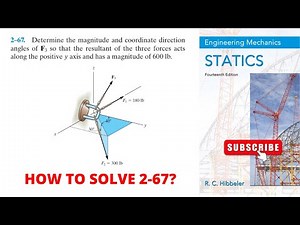 2-67 hibbeler statics chapter 2 | hibbeler statics | hibbeler