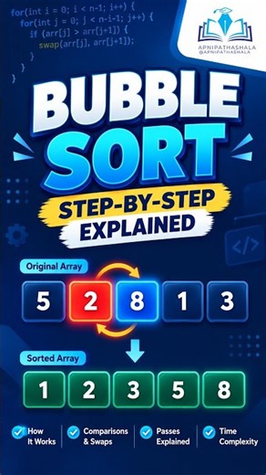 Bubble Sort Algorithm in C | Step-by-Step Visual Explanation 🔥 #Shorts