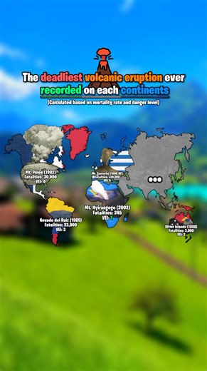 The Deadliest Volcanic Eruptions Recorded by Continent
