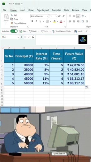 Stop Guessing Interest ❌ Use IPMT Function in Excel Loan Interest Calculation Easy Beginner v/s pro