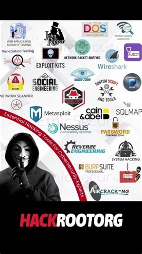 hacking tools and resources #viralvideo #cybersecurity #newvideo #hackroot #ethicalhacking
