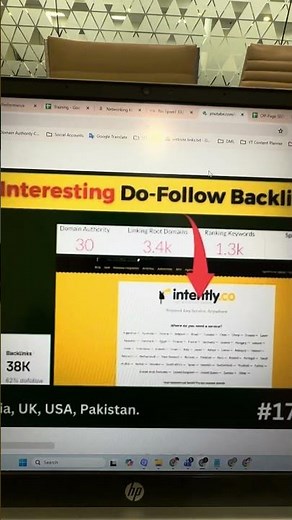 Profile Creation Sites List | DML Training