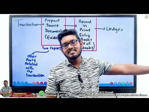 Commerce - Grade 10 - Unit 07 - Prime Entry Books - Part 01 - English Medium - 2025.07.31