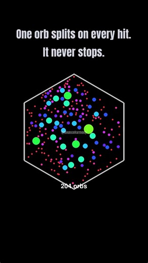 One Orb, Infinite Splits