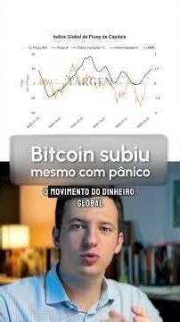 O sinal que quase ninguém vê no Bitcoin