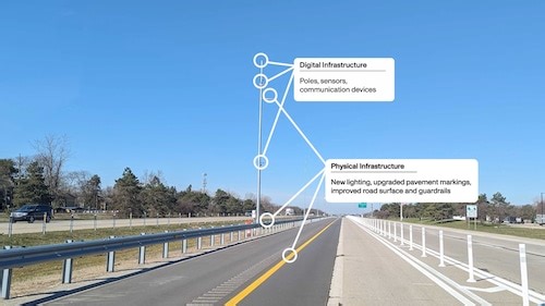 Testing of I-94 automated vehicle corridor project begins in Michigan