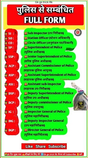 🚨पुलिस से सम्बंधित Full Form / Police SI SO CO SP SSP ACP ASP ASI DSP DCP IG DIG DGP ka full form