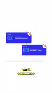 Want to double your revenue? Stop guessing and start testing! With SamCart’s built-in A/B testing, it’s easy to optimize: 🛒 Product prices 📝 Headlines 🖥️ Checkout design 🎁 Order bumps ⚡ One-click upsells 👉 Test it out with SamCart today and see what really works! | SamCart