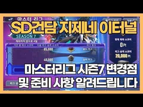 SD Gundam G Generation Eternal Master League Season 7 Changes and Preparations