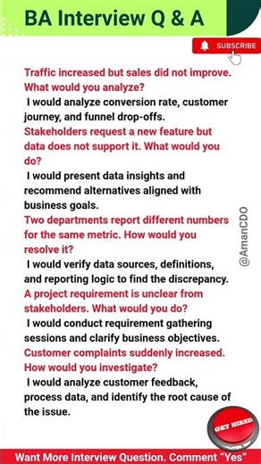 Business Analyst 5 Common Scenario Based Interview Questions & Answers