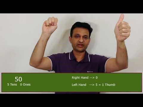 Finger Calculator - Mental Maths Represent Numbers 10 to 99 Using Abacus And Vedic Mathematics