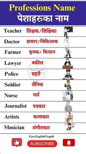 10 Professions Name in English & Nepali – पेशाहरूका नाम | English to Nepali‪@EasyEnglishNepali‬