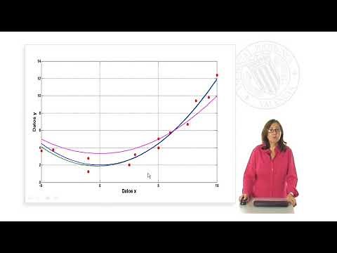 An introduction to least-squares polynomial data fitting using Matlab | | UPV