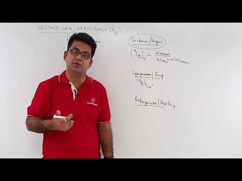 Second Law Efficiency