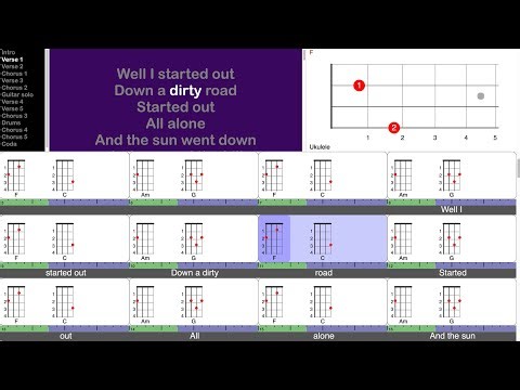 Learning To Fly - Tom Petty & The Heartbreakers (play-along for ukulele)