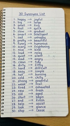 Learn 30 synonym Words Easily! 📝✨ #shorts #education #englishgrammar #grammar