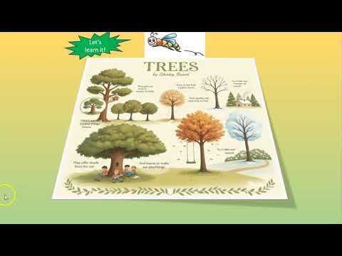 Just 5 minutes and done with 7th grade CBSC poem Trees| Trees by Shirley Bauer|
