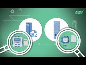 PROFINET Device Integration