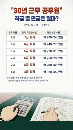 공무원 30년 근무하면 연금 얼마 받을까? #공무원 #연금 #재테크