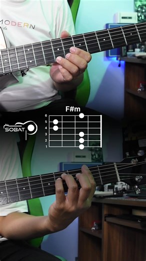23K views · 500 reactions | Europe - The Final Countdown Guitar Chords #guitartutorial #guitarlesson | Sobat Pipen | Facebook
