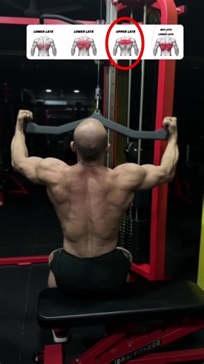 29K views · 274 reactions | 5 stimulus differences according to pull...