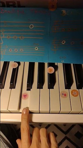 Beautiful Things - Piano Tutorial easy for begginers (Benson Boone)