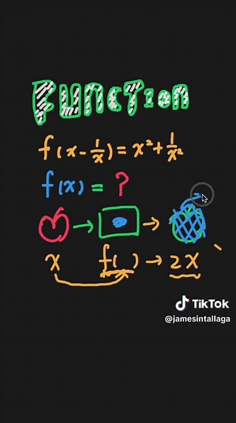 Understanding Math Functions Made Easy