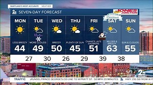WMAR 2 News Weather