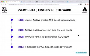 Introduction To The WARC