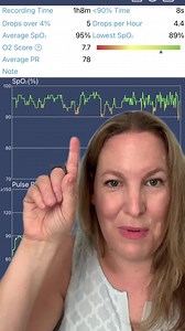 1.1K views · 15 reactions | 類What Emma is saying about this O2Ring...