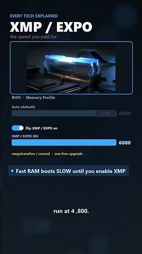 You're Running Your RAM At Half Speed