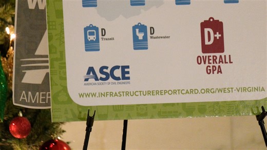West Virginia’s infrastructure receives ‘D ’ grade from American Society of Civil Engineers
