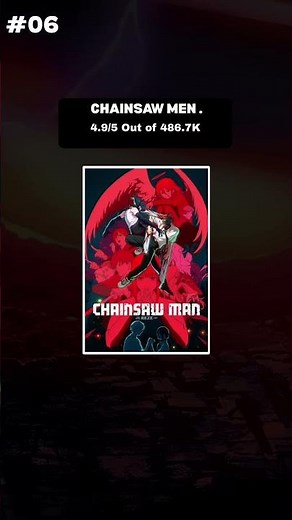 TOP 10 Most rated anime on crunchyroll 💀 #shorts