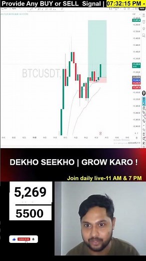 Live BTC Scalping 🚀🔥 | 9 & 15 EMA Strategy 💯